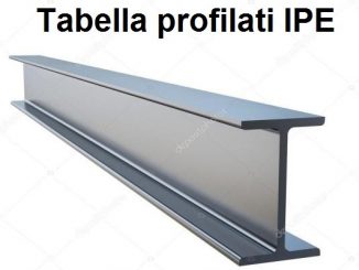 Tabella profilati IPE